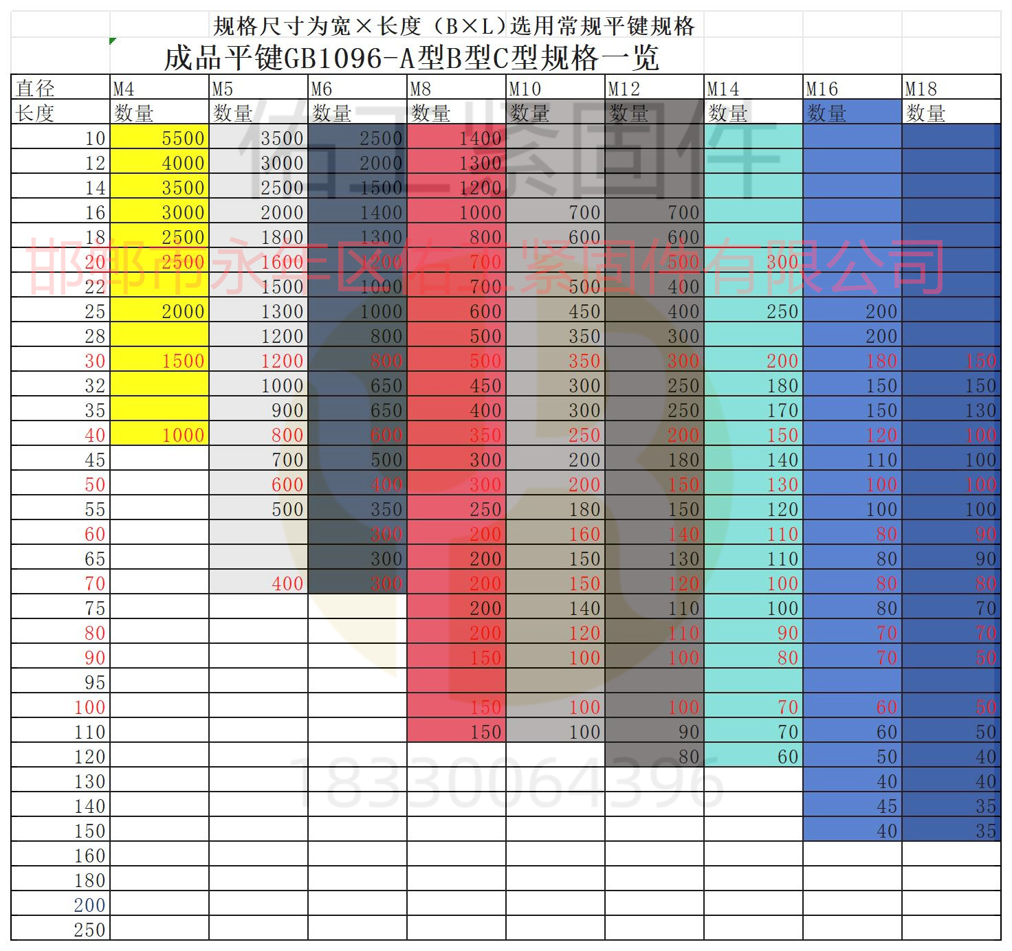 1727578362905895.jpg 成品鍵規格.jpg